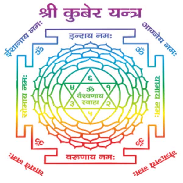 Spiritual Living